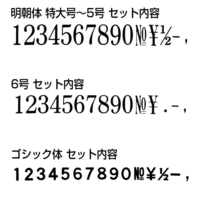 数字スタンプ （エンドレススタンプ単品バラ売り）【ゴシック体・明朝 ...