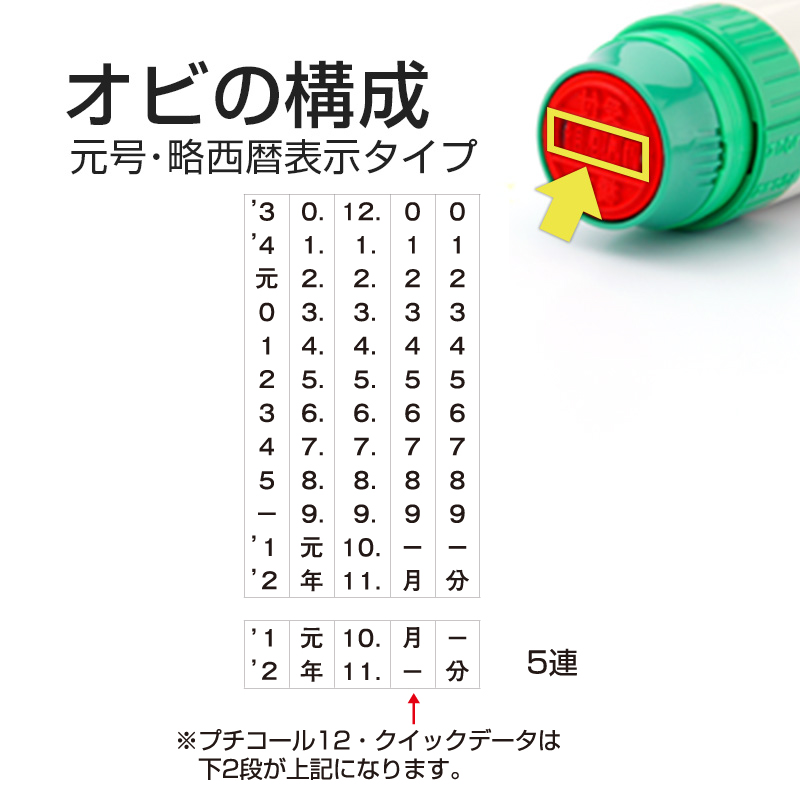 プチコールPRO12（キャップ式 記帳用タイプ【 受付 】）の販売｜日付印