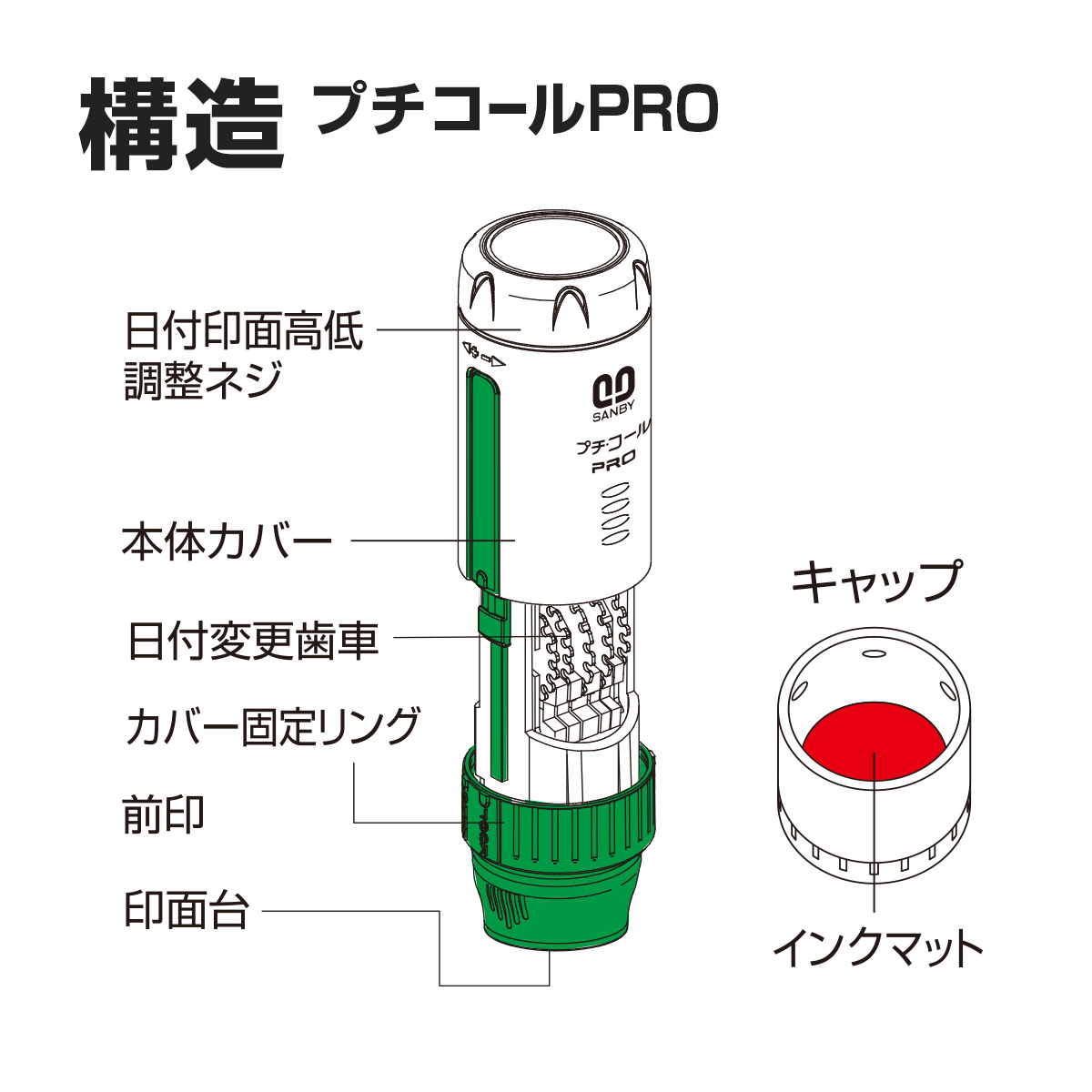 プチコールPRO12（キャップ式 記帳用タイプ【 領収 】）の販売｜日付印