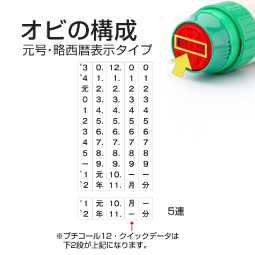 プチコールPRO15キャップ式 記帳用タイプ【 受領 】