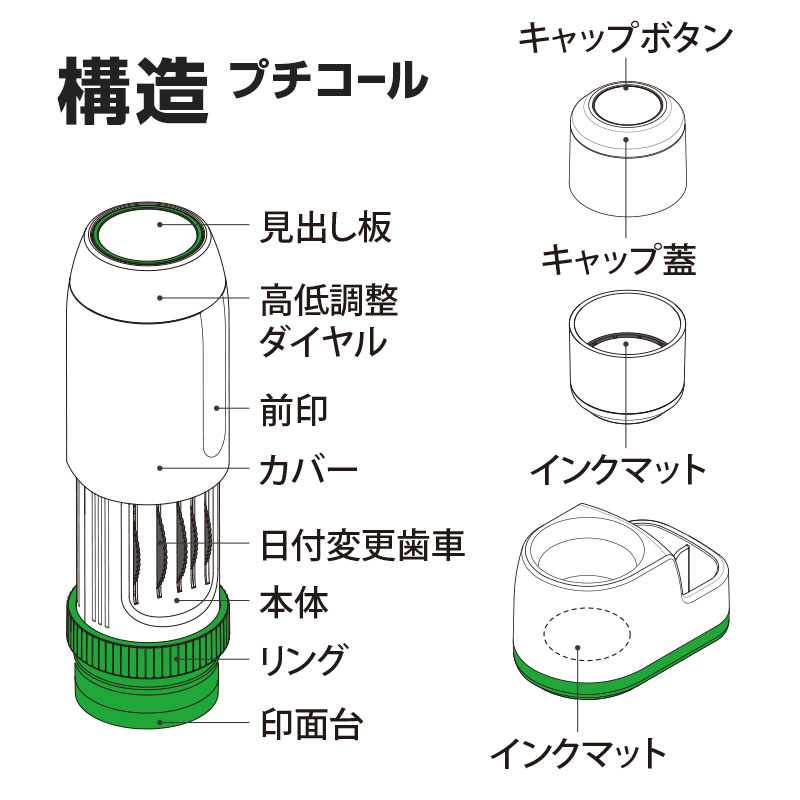 プチコールsmart24（スタンド式） 円弧タイプ。の販売｜日付印（浸透印タイプ）の通販ならサンビー館（運営：ハンコヤドットコム）