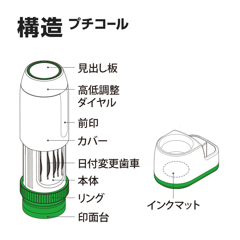 プチコールsmart24（スタンド式 横列タイプ）の販売｜日付印（浸透印 