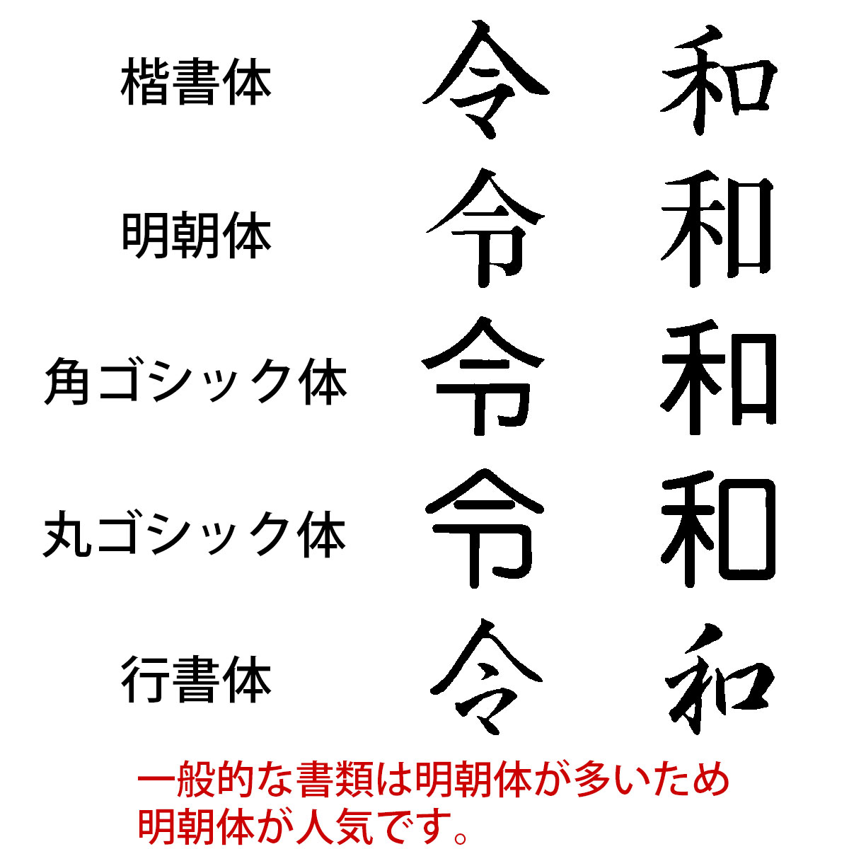 クイックスタンパー 8×50mm「二重線付き訂正用元号（令和