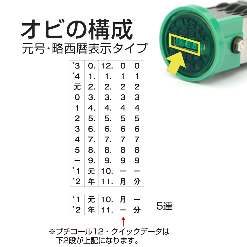 クイックデーター20×20（正方形） Aタイプ[略西暦・元号タイプ]