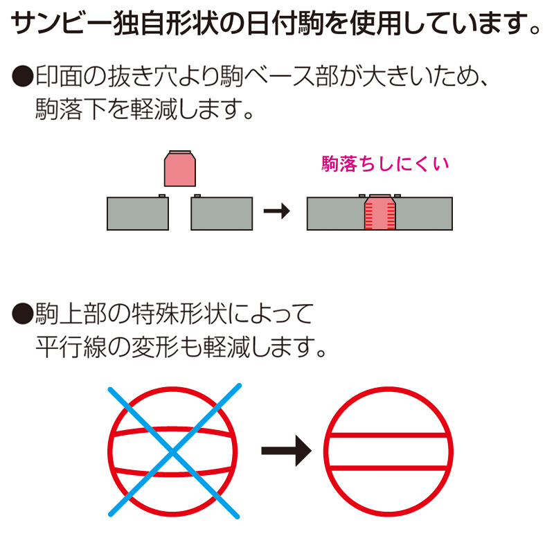 差込日付印25mm丸 短柄 Aタイプ（横列）