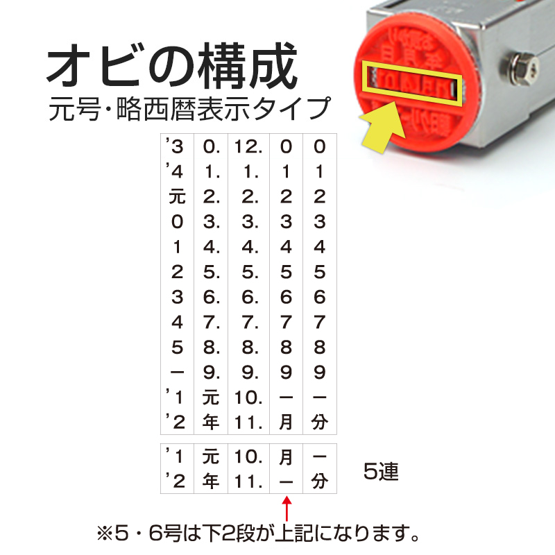 テクノタッチデーター（8号丸型 横列タイプ Aタイプ）の販売｜日付印（ゴム印タイプ）の通販ならサンビー館（運営：ハンコヤドットコム）