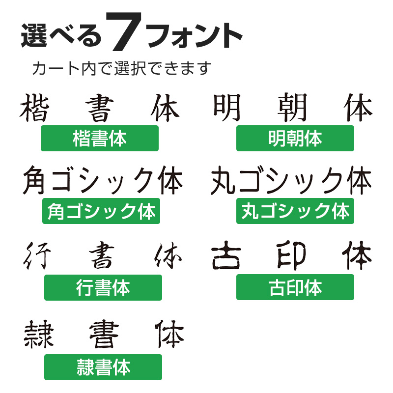 テクノタッチデーター 9号丸型 横列タイプ(Aタイプ)