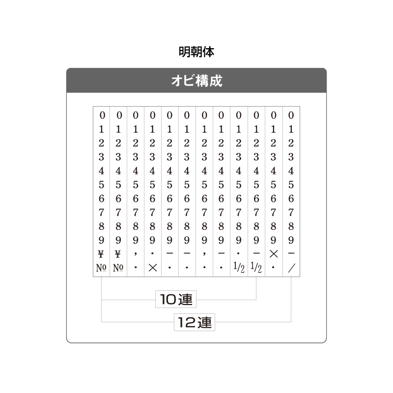 テクノタッチ回転印 欧文10連(明朝体) 3号 TK-310
