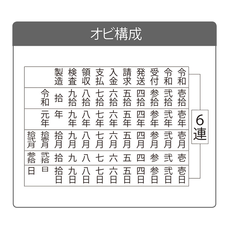 まとめ） サンビー テクノタッチ回転ゴム印 飛日付（明朝体） TK-TD3 1個入